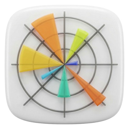 Matplotlib